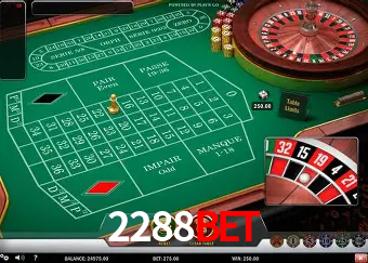 A Popularidade dos Caça-Níqueis no 2288Bet